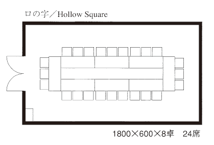 口の字