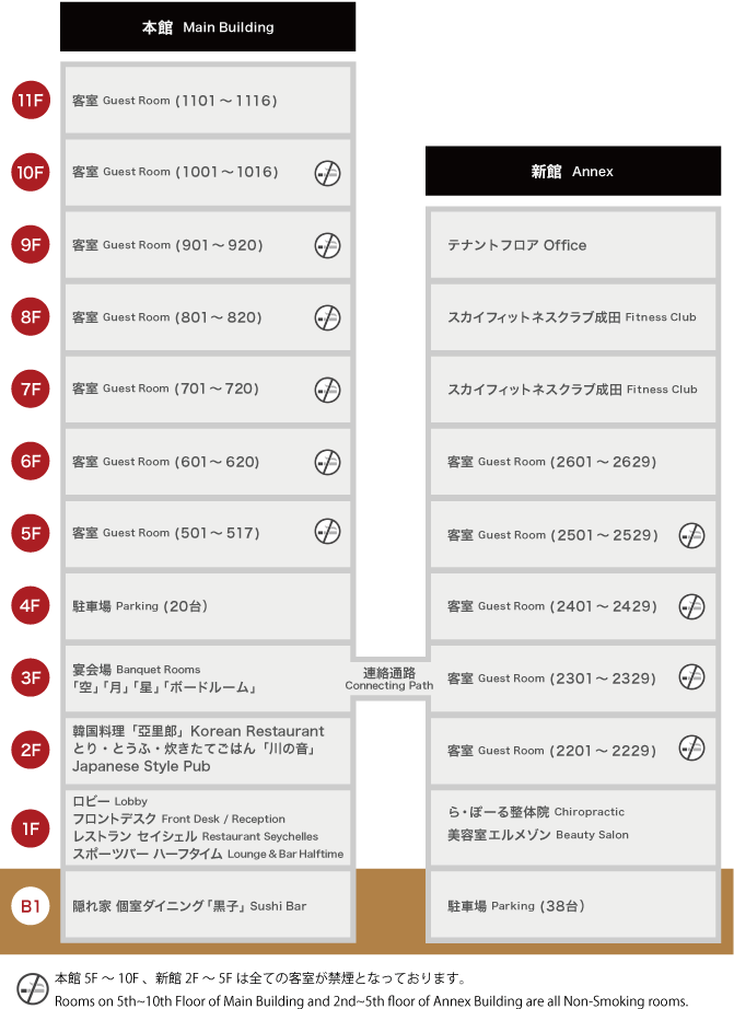 フロアマップ